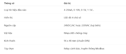 Thông số kỹ thuật tham khảo của DEI-2288NE