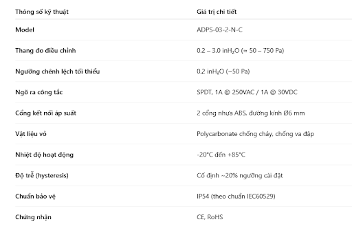 Thông số kỹ thuật model ADPS-03-2-N-C