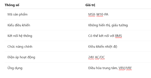 Thông số kỹ thuật cơ bản (tham khảo)
