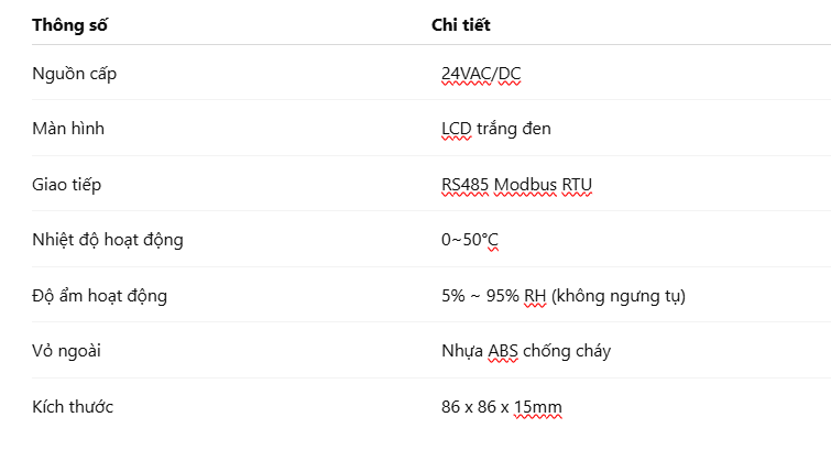 Thông số kỹ thuật cơ bản
