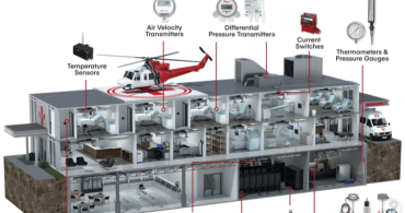 Giám sát chất lượng không khí trong bệnh viện