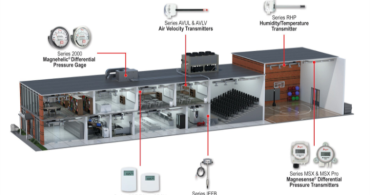 Giữ Môi Trường Trong Trường Học An Toàn và Thoải Mái